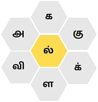 Varthaiyodu Vilaiyadu Game